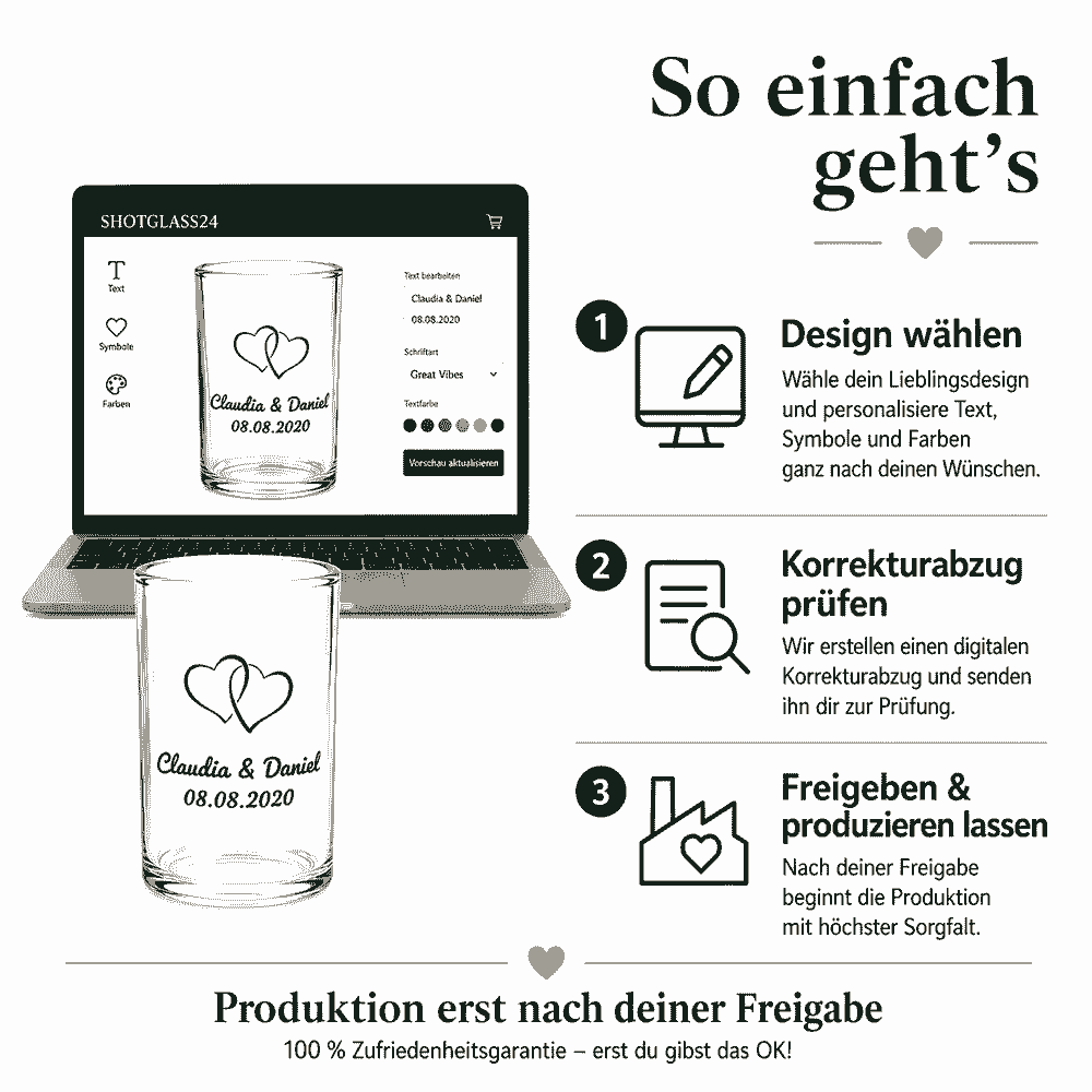 2 cl Schnapsgläser bedrucken