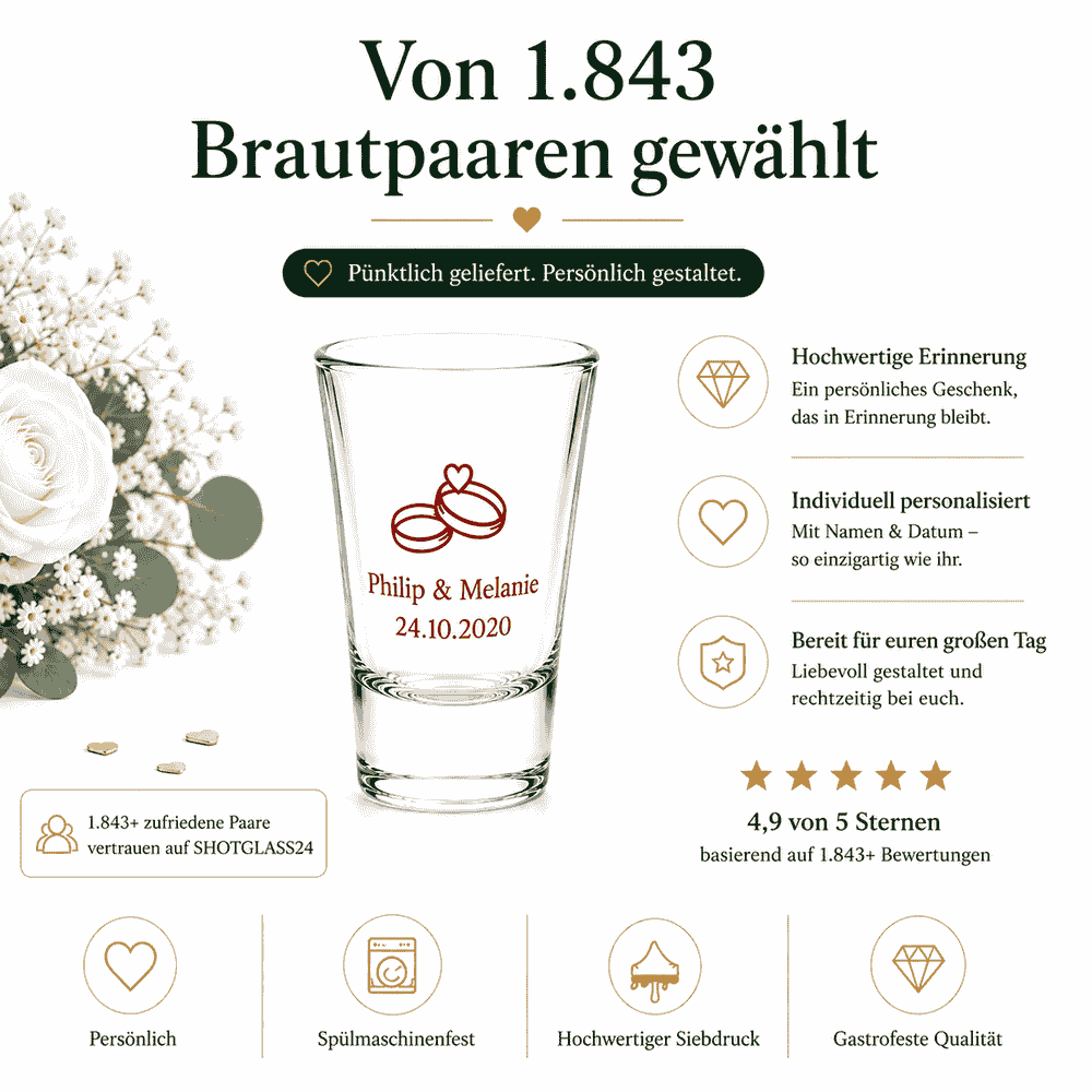 Schnapsglas 2cl Shot bedrucken