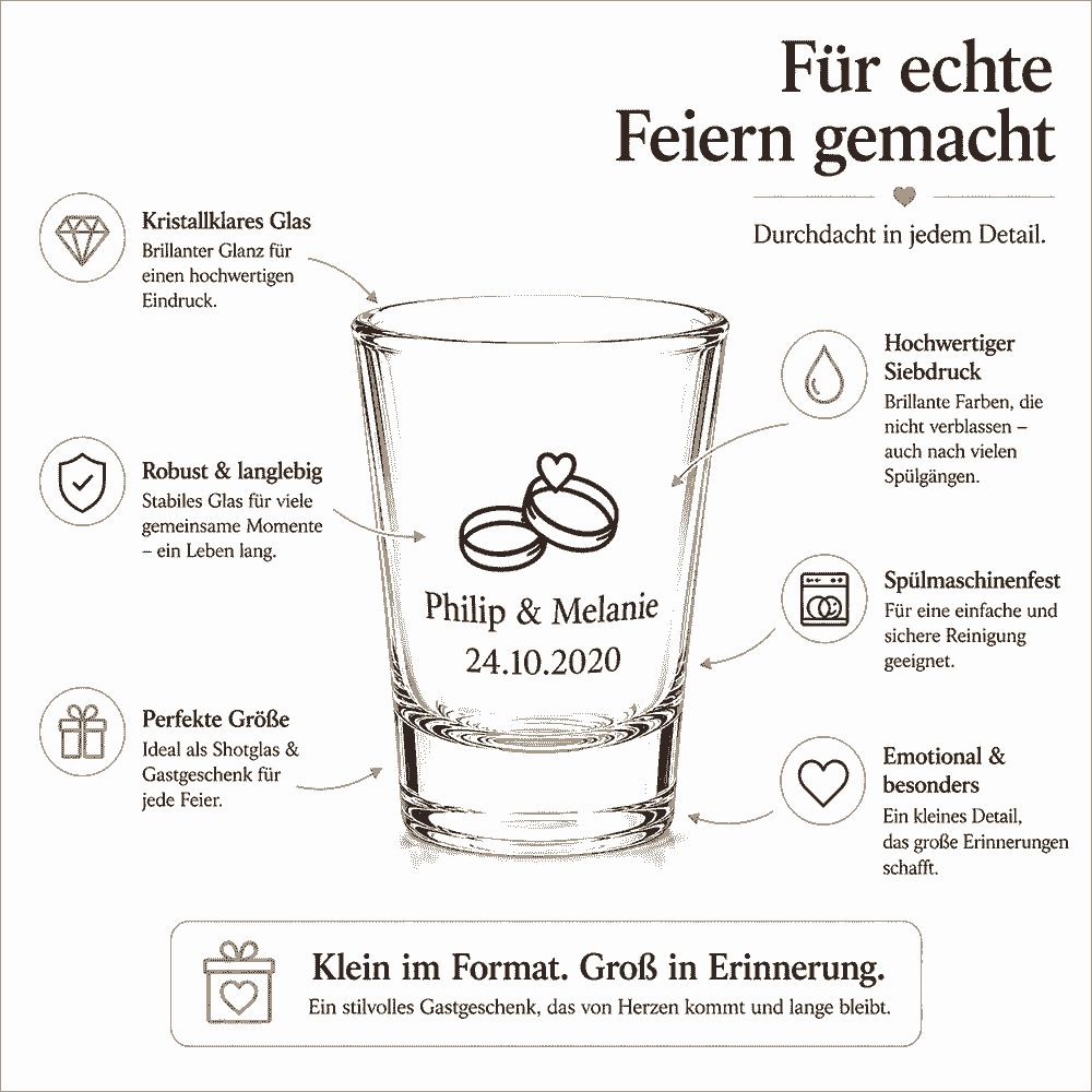 Schnapsglas 2cl Shot bedrucken